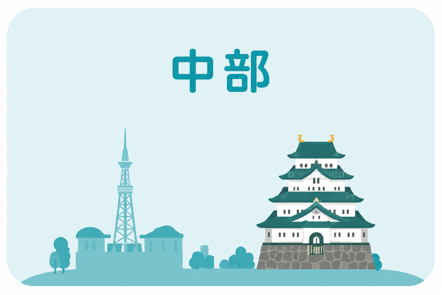 中部